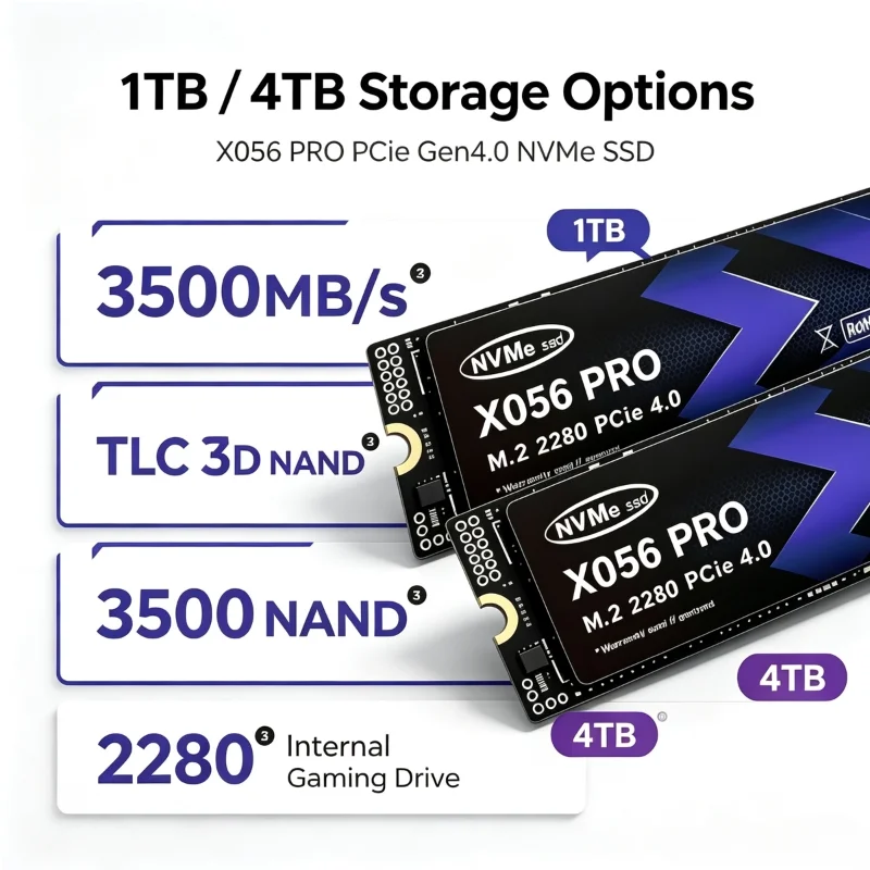 X056 PRO M.2 NVMe SSD 500GB 1T - đánh giá và giá M.2 Nvme 4Tb Pcie 4.0 Ssd